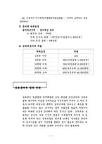 상속세 증여세 레포트-2