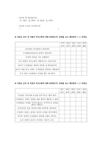 의사소통방식은 조직만족도에 영향을 미치는가-9