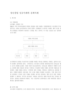 청년창업 성공사례와 실패사례-1