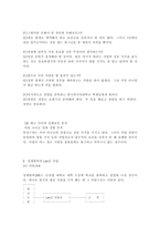 청년창업 성공사례와 실패사례-15