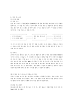 청년창업 성공사례와 실패사례-18