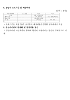 창업아이템개발팀 신청서 화분 렌털 관리-11