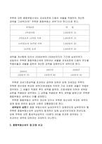 토지에 대한 종합부동산세의 과세표준-7