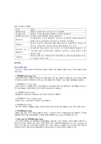 정기선 운송 레포트-3