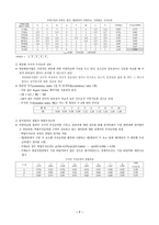 의사결정 분석과 계층화 분석법 환경경제 및 정책분석-7