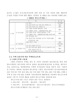 이전과세의 문제점 및 개선방안 양도소득세를 중심으로-7