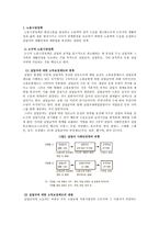노동시장 정책 정리-2