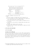 노동시장 정책 정리-6