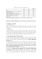 노동시장 정책 정리-7