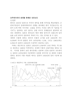 20세기 한국경제의 성공요인-11