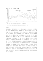 20세기 한국경제의 성공요인-12