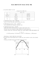 청소년활동 지도자의 청소년 리더십 개발-1