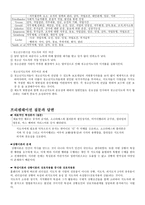 청소년활동 지도자의 청소년 리더십 개발-4