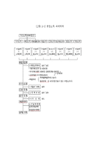 소득세 개론 레포트-2
