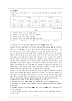 제32장 경제성장과 발전-5