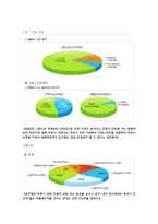 대한항공 하늘을 나는 직업 스튜어드-2