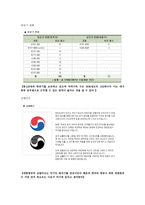 대한항공 하늘을 나는 직업 스튜어드-10
