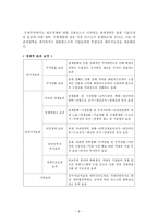 FTA의 경제적 효과-9