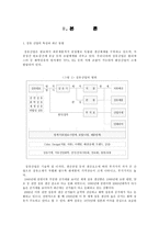 섬유산업 효성 기업분석 보고서-3