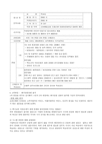 인사관리 인적자원 선발의 실제와 분석 면접 과정에서의 질문내용의 비교분석-10