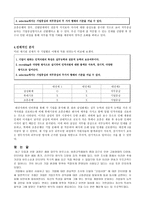 인사관리 인적자원 선발의 실제와 분석 면접 과정에서의 질문내용의 비교분석-12