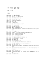 CJ홈쇼핑 기업 조사분석-1