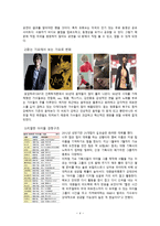 가수들 의무대 위퍼 포먼스 선정적 섹시 마케팅 보고서-4