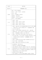 각 여행사별 베트남 여행상품의 특징-4
