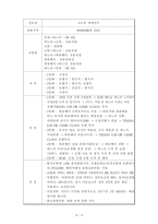각 여행사별 베트남 여행상품의 특징-5