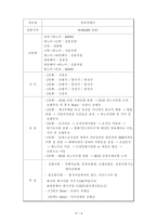 각 여행사별 베트남 여행상품의 특징-8