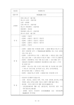 각 여행사별 베트남 여행상품의 특징-10