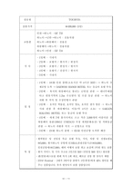 각 여행사별 베트남 여행상품의 특징-11