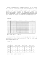 문화콘텐츠 성공사례 서편제-3