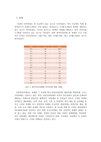 문화콘텐츠 성공사례 서편제-6