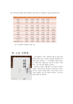 문화콘텐츠 성공사례 서편제-8