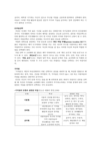 직업과 인간관계-3