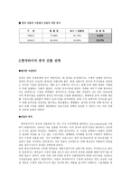 한국타이어 중국 진출 분석-8