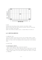 전통적 리더십 레포트-5