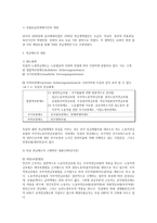 외국의 공적연금제도-2