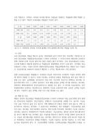 외국의 공적연금제도-14