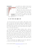 중국 경제도약의 과제 빈부격차-10