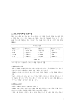 평생교육프로그램 개발론 프로그램 마케팅과 홍보전략-6