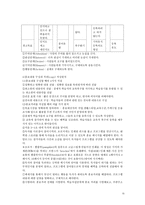 평생교육프로그램 개발론 프로그램 마케팅과 홍보전략-10