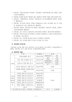 부동산 거래세 효과 및 문제점 거래세의 내용-7