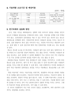영농정착 계획서 작성 종합 관광농원-6
