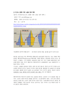 기업명 수라간 소개-3