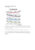 기업명 수라간 소개-11