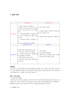 기업명 수라간 소개-13