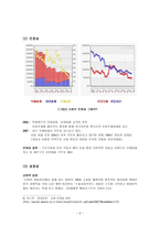 경영자의 위기관리능력-6