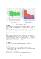 경영자의 위기관리능력-7